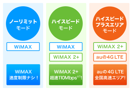 wimax2+4.png